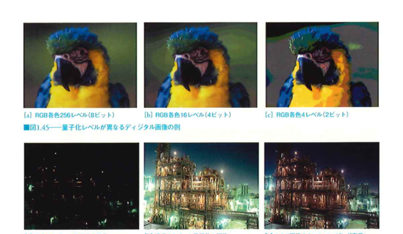 fig_1_47_resolution_examples.png fig_1_47_resolution_examples.png