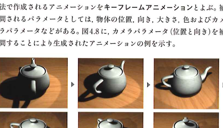 fig_4_8_keyframe_animation_example.png fig_4_8_keyframe_animation_example.png