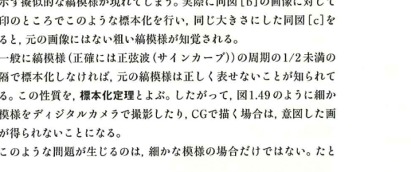標本化とエイリアシングの模式図