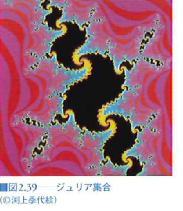 ジュリア集合