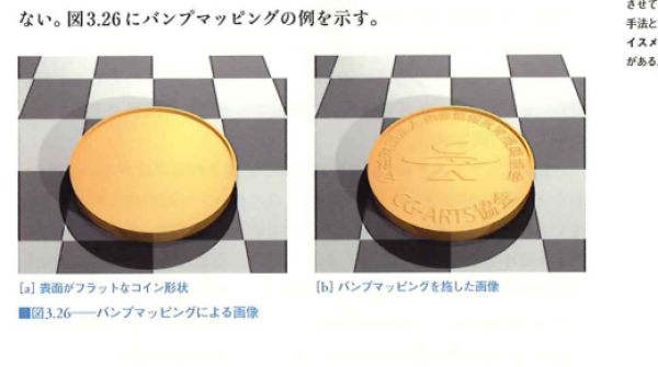 バンプマッピングによる画像