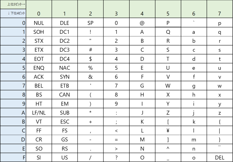 ascii2.png ascii2.png