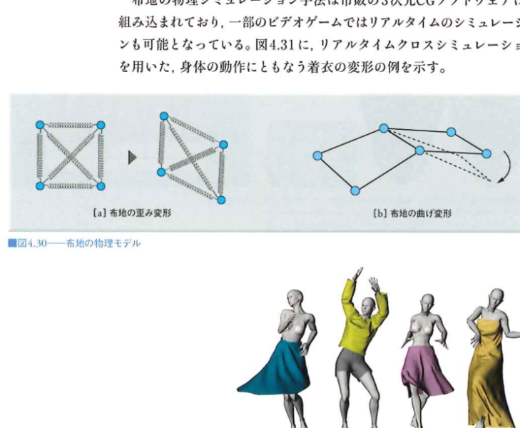 fig_4_26_cloth_animation_example.png fig_4_26_cloth_animation_example.png