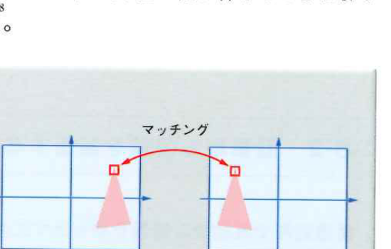 fig_1_60_point_matching.png fig_1_60_point_matching.png