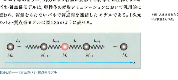 fig_4_31_mass_spring_model.png fig_4_31_mass_spring_model.png
