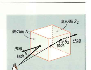 fig_3_2_back_face_culling.png fig_3_2_back_face_culling.png