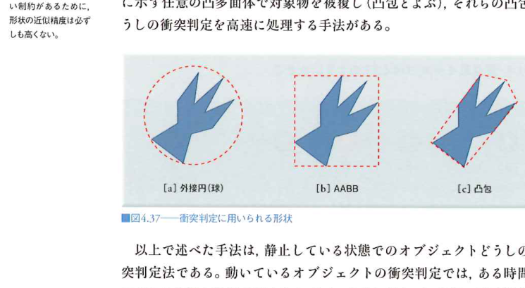 fig_4_32_collision_and_aabb.png fig_4_32_collision_and_aabb.png