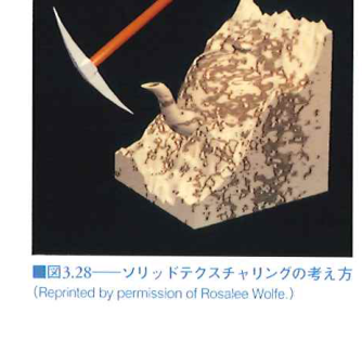 fig_3_28_solid_texturing_concept.png fig_3_28_solid_texturing_concept.png