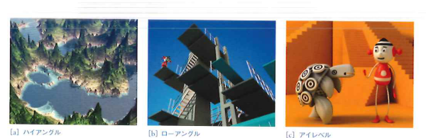 代表的なカメラアングル