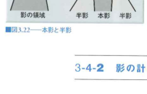 本影と半影 本影と半影
