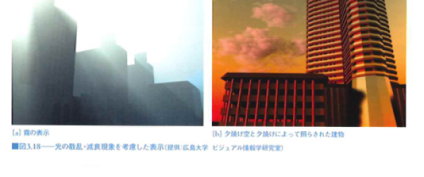 光の散乱・減衰現象を考慮した表示 光の散乱・減衰現象を考慮した表示