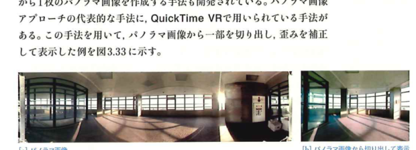 パノラマ画像から切り出した表示例 パノラマ画像から切り出した表示例
