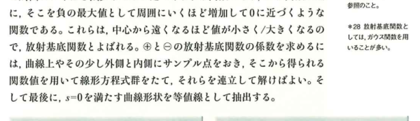 陰関数表現の例 陰関数表現の例