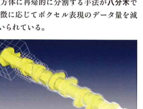 ボリュームデータの例 ボリュームデータの例