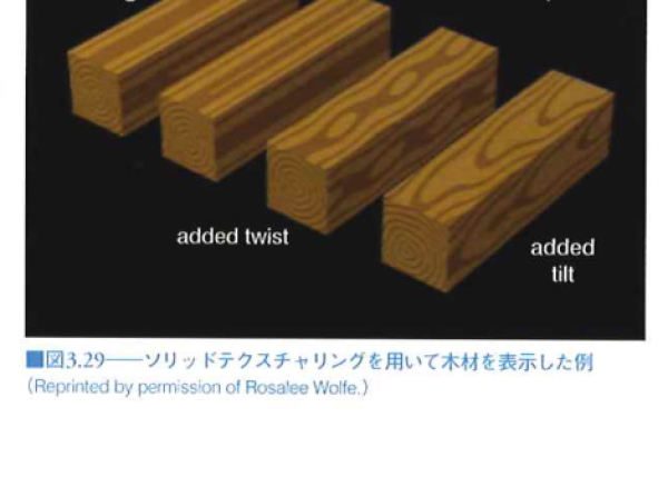 ソリッドテクスチャリングによる木材表現 ソリッドテクスチャリングによる木材表現